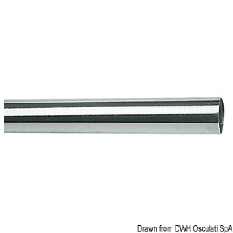 Minberler, olta tutucular ve payandalar