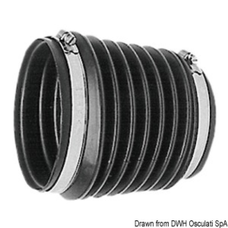 Motorlu tekne ve aksesuarlar