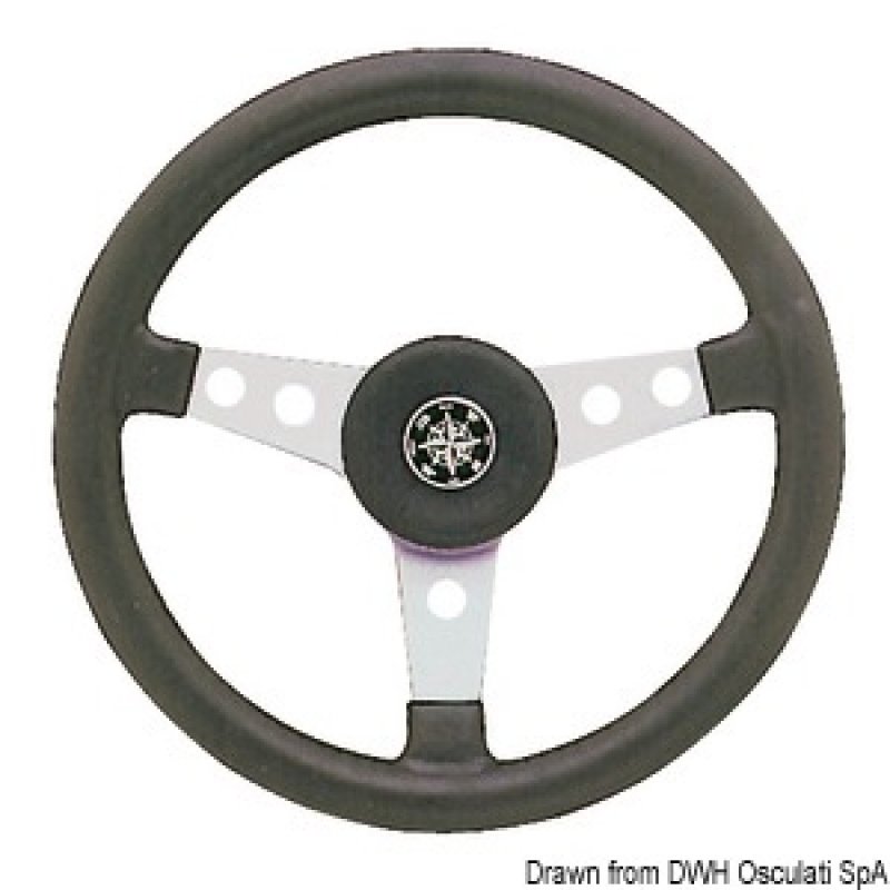 Motorlu tekne ve aksesuarlar