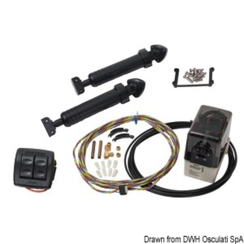 Trim tırnakları, susturucular