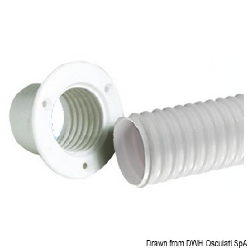 Sintine pompaları, çarklar, tatlı su pompaları